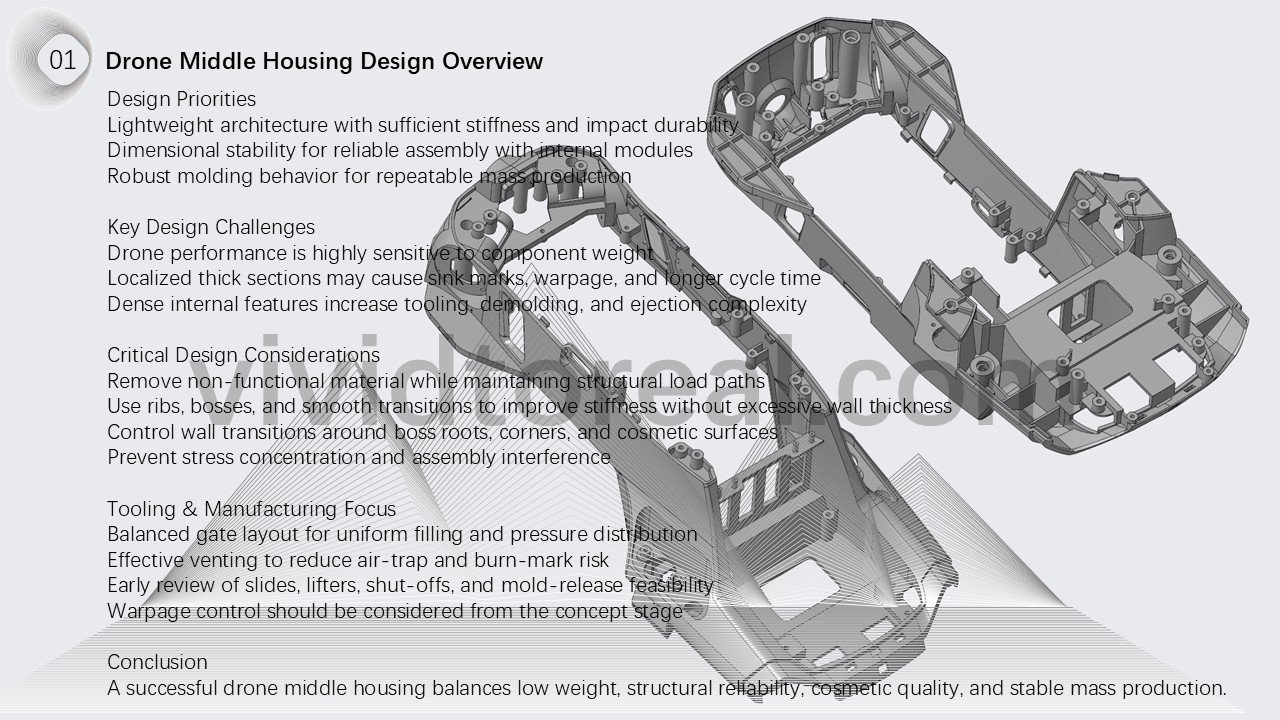 Product Features Specs
